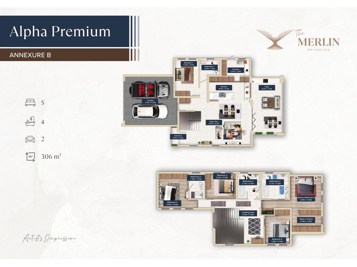Alpha Premium site plan